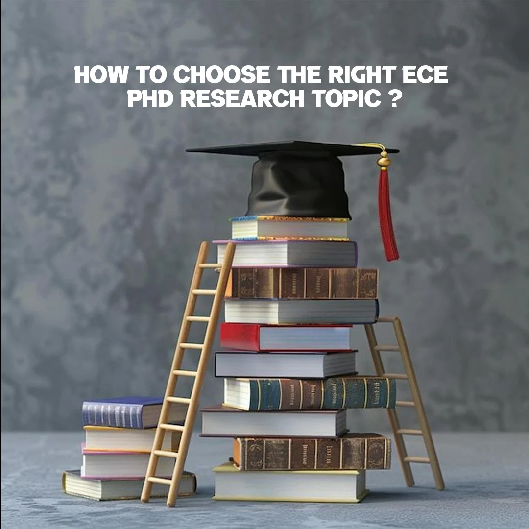 ECE PhD research topic selection framework