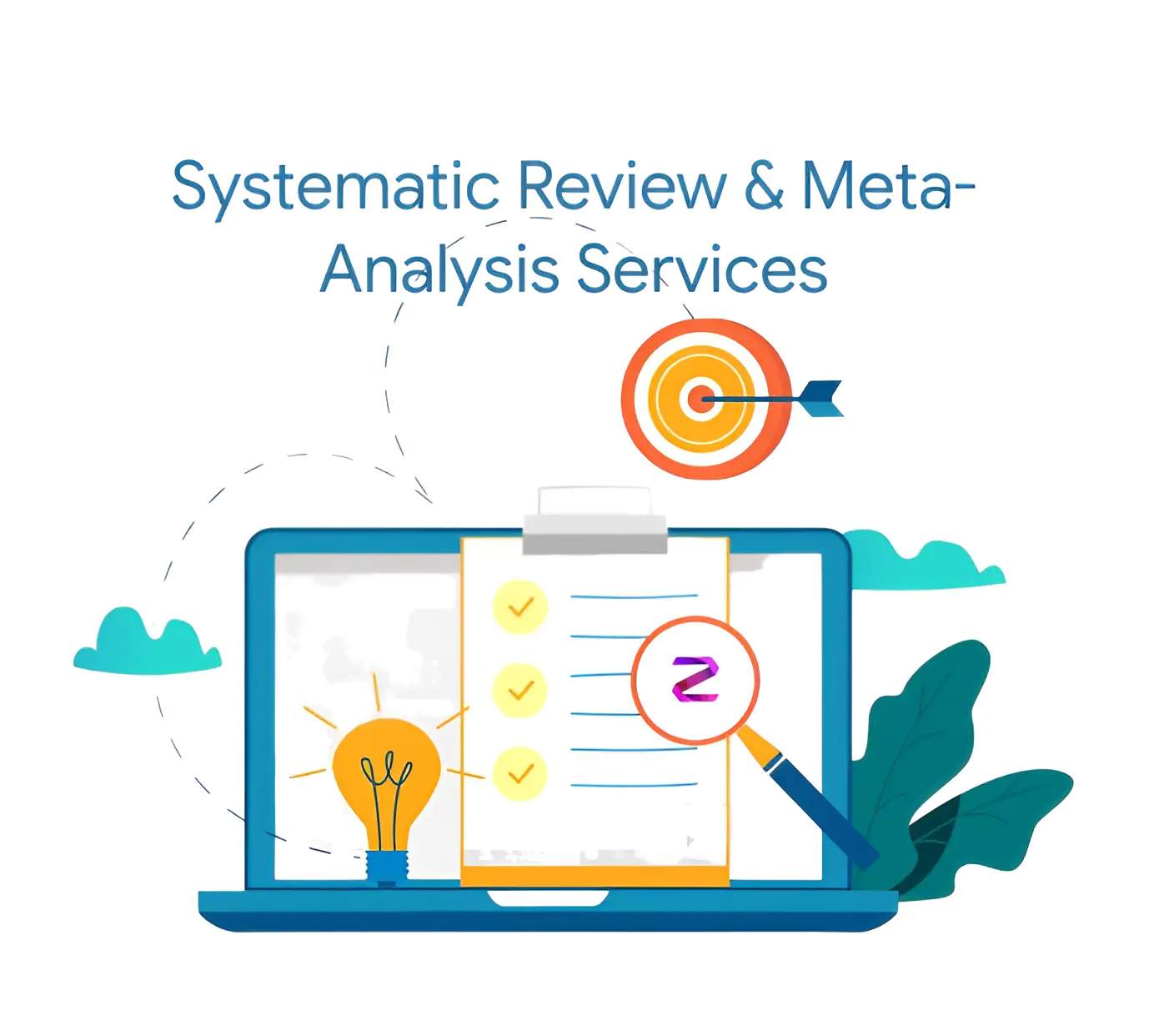 Systematic review and meta-analysis research process