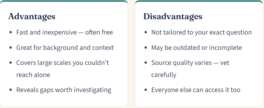 Secondary-advantage-disadvantage