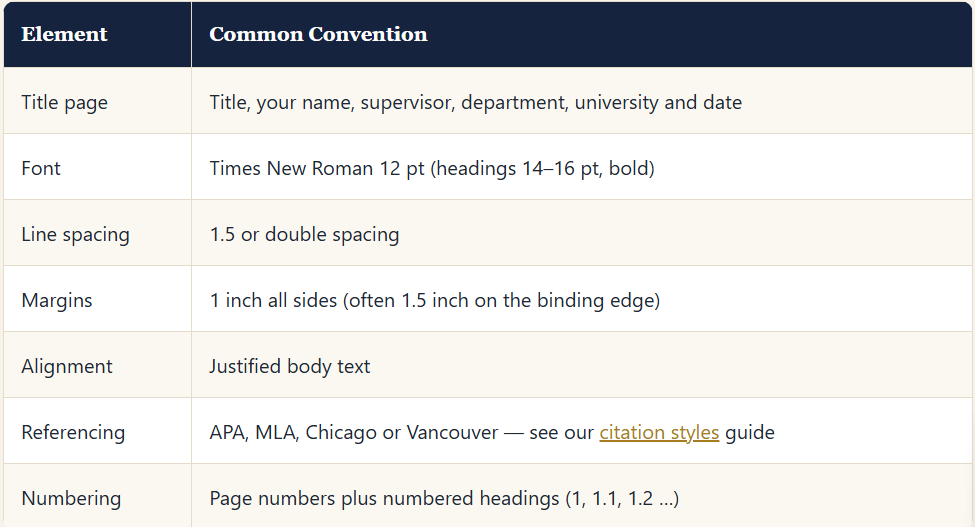 element-common-convention