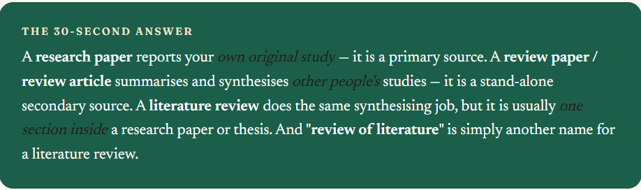 literature-review-research