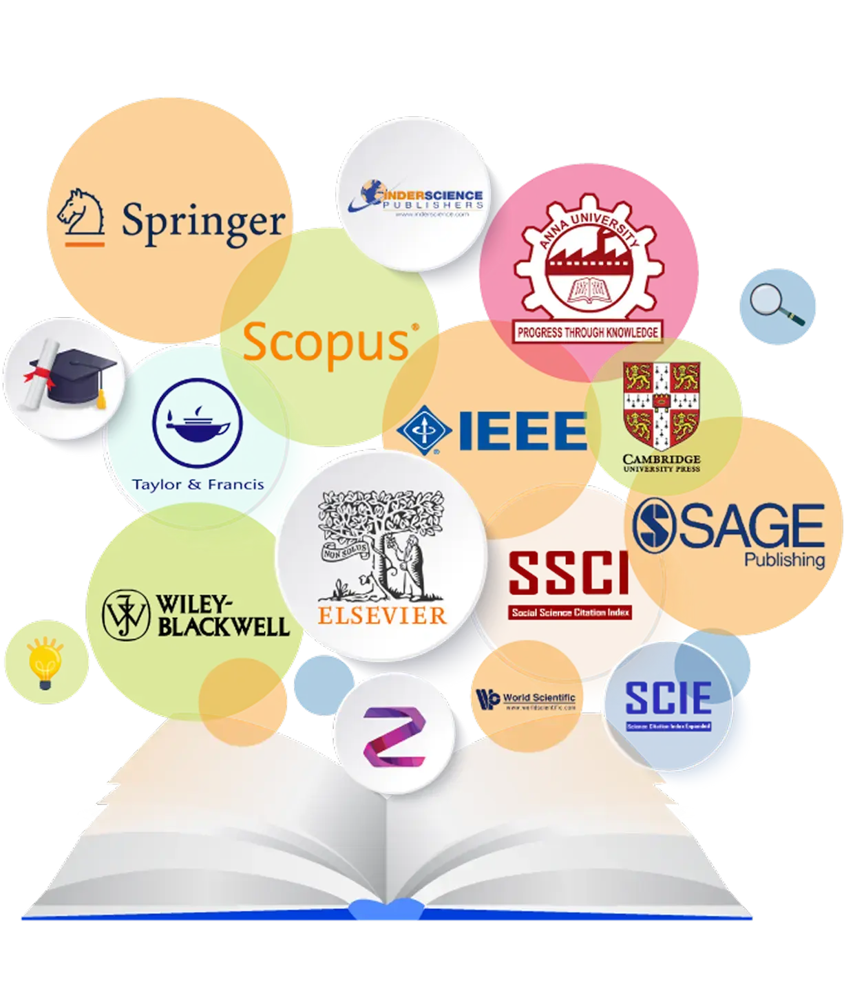 journal with fast publication